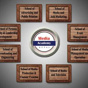 Media Academy