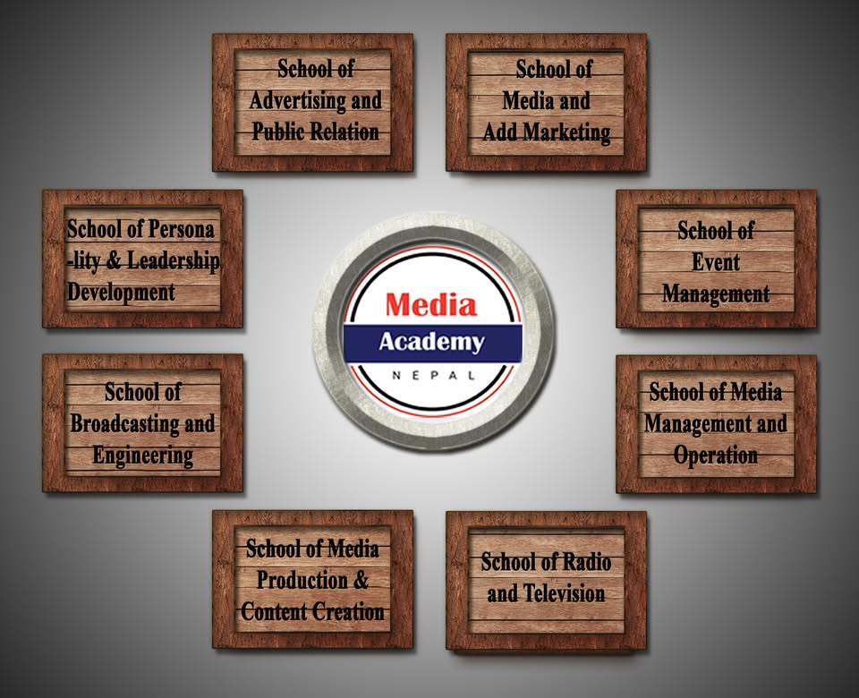Media Academy